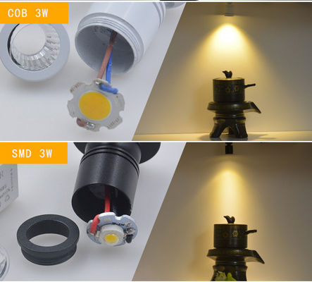 Nowoczesny czarny, regulowany reflektor LED z opcjami temperatury koloru