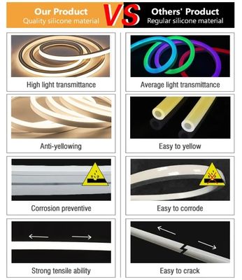 Zindywidualizowane silikonowe elastyczne diody neonowe lampy 2700k-5700k neon RGBW LED neon lampy