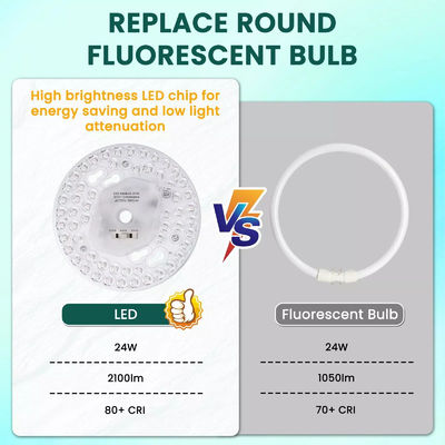 15W 100MM LED Light Engine For Dining Room 120V Ceiling Fan Panel Retrofit Kit With DOB Modules LED Ceiling Fan Light Wymiana