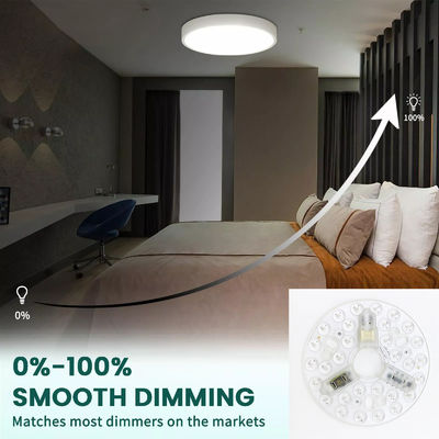 ERP Rosh LED Moduły 5CCT 12W/18W/24W DIP Przełącznik Sufitowy wentylator o mocy wiedźmy zastępuje moduł LED