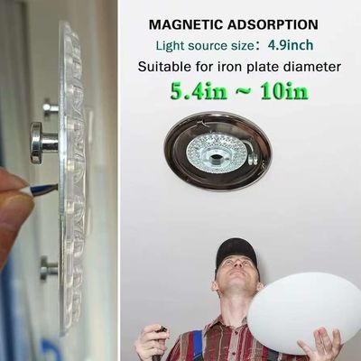 5CCT 18W / 24W DIP Przełącznik Sufitowy wentylator z mocą wiedźmy Zastępuje moduł LED 120V Sufitowy wentylator Panel Retrofit Kit Z modułami DOB