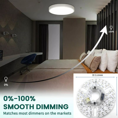 CE ERP 230V 24W 5CCT regulowany moduł sufitowy LED