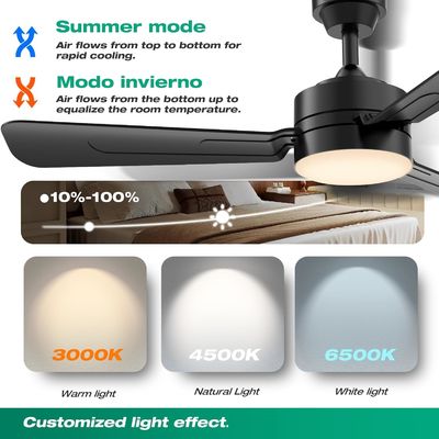 Fenty sufitowe z lampami,36&quot; LED Fan Light Hanging with Hook,Hook Type Ceiling Fan,Plug in Ceiling Fan Light,40W,3000-6500k,Remote Control,Portable Fan for Camping Bed,Patios,(Czarny)N DFFFFFN`